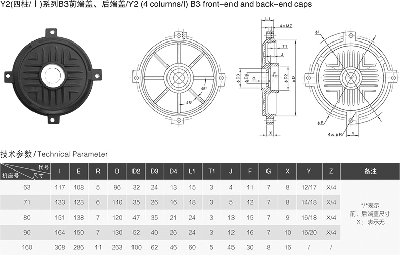 Y2四柱系列B3前端蓋、后端蓋